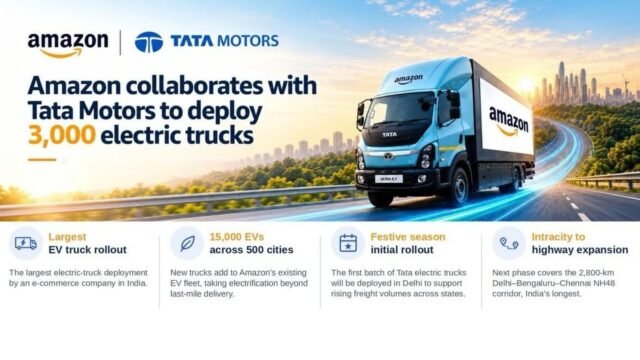 Amazon, Tata Motors to Deploy 3,000 Electric Trucks in India Amazon-Deploy-3000-Electric-Trucks-