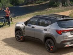 Honda Cars India Records Total Sales of 6,955 Units in September 2026 Honda-Elevate
