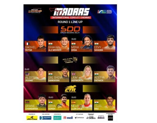 F4 Title Fight Tightens as Indian Racing League Opens 2026 Season V