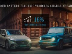 Mercedes-Benz India Records Best-Ever Quarter and Highest January-September Sales Mercedes-Benz India Records Best-Ever Quarter and Highest January-September Sales f