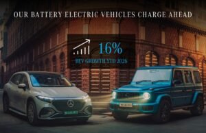 Mercedes-Benz India Records Best-Ever Quarter and Highest January-September Sales Mercedes-Benz India Records Best-Ever Quarter and Highest January-September Sales f