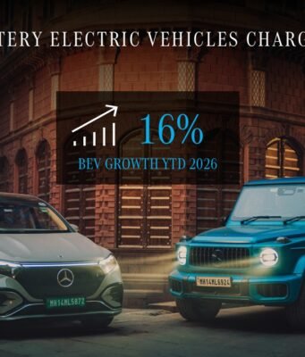 Mercedes-Benz India Records Best-Ever Quarter and Highest January-September Sales Mercedes-Benz India Records Best-Ever Quarter and Highest January-September Sales f