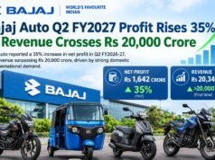 Bajaj Auto Q2 FY2027 Profit Rises 35% as Revenue Crosses Rs 20,000 Crore Q2-Bajaj.