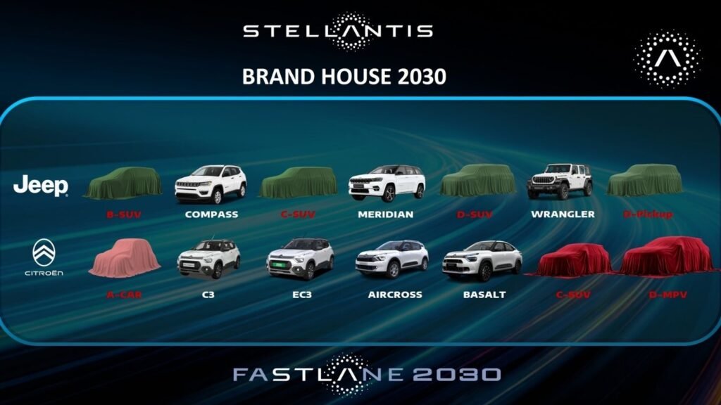 citroen plan